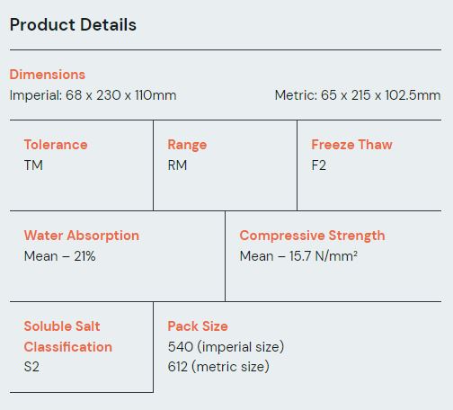 Screenshot of product details from a brick product page, displaying tolerance and range classifications of a brick.