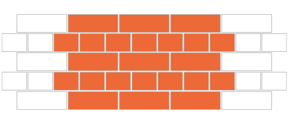 A drawing of English brick bond. One course (row) is all stretchers, the next all headers and so forth, with headers positioned over the midpoint of the stretcher or vertical joint below.
