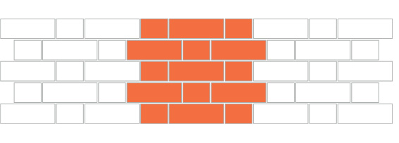 A drawing of Flemish brick bond. Stretchers and headers are alternated in each course (row), with the header placed centrally over the stretcher beneath.