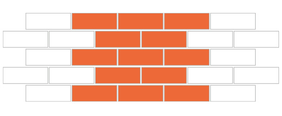 A drawing of the stretcher brick bond (also known as running bond). The bricks alternate in each course (row) so the vertical mortar joints are positioned centrally above and below each brick.