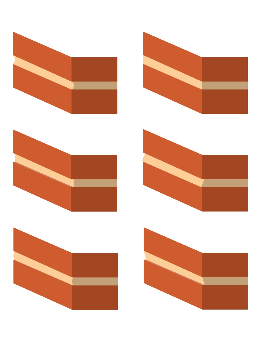 Diagram showing 6 common brick mortar joint profiles in a 2x3 portrait format. The joint profiles are concave (bucket handle), flush, recessed (raked), weather struck, struck and double struck (bird's beak).