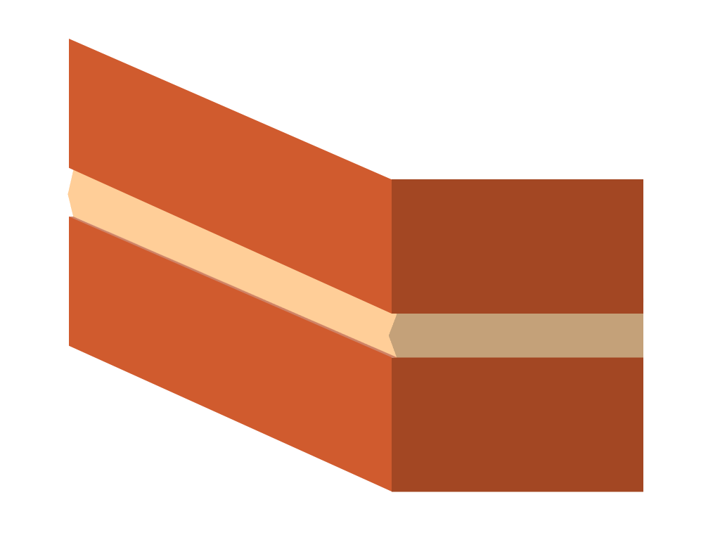 A drawing of a double struck (also known as bird's beak) brick mortar joint profile. The mortar is compressed slightly and struck outwards from the top and and bottom of the joint , creating a raised line in the centre of the joint.
